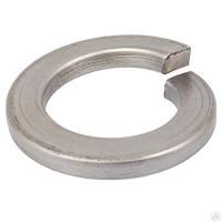 Шайба гровер оцинкованная М18